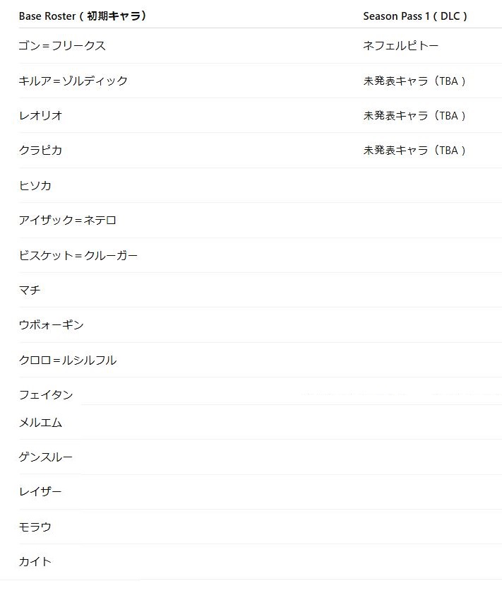 ハンターハンター再開